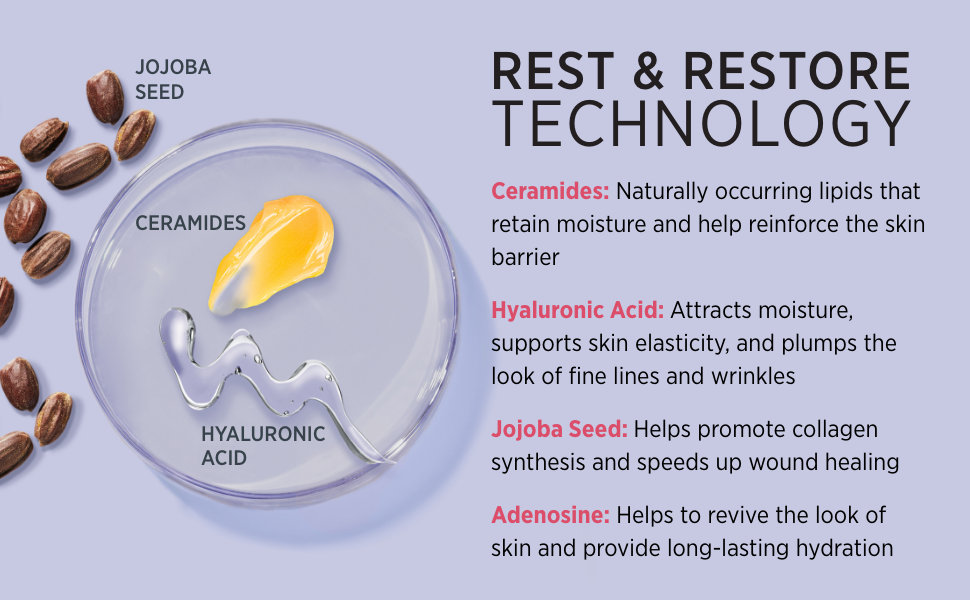 IT Cosmetics Confidence in your beauty sleep night cream moisturizer face antiaging
