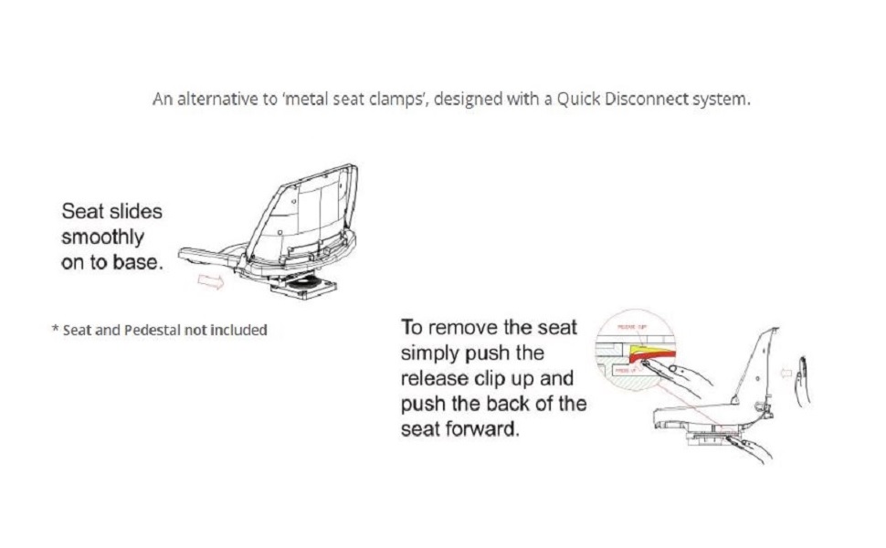 Heavy Duty Universal Swivel Seat Base