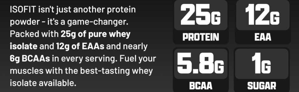 25g protein