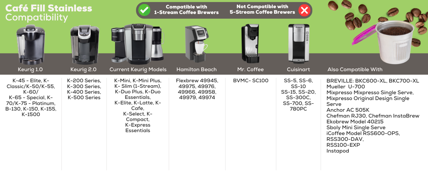 cafe fill stainless compatibility