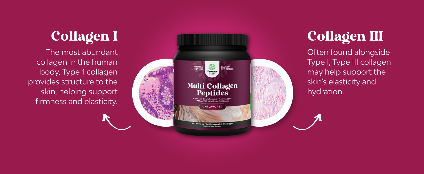 Multi Collagen