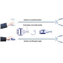 90 Degree Handle Rotation