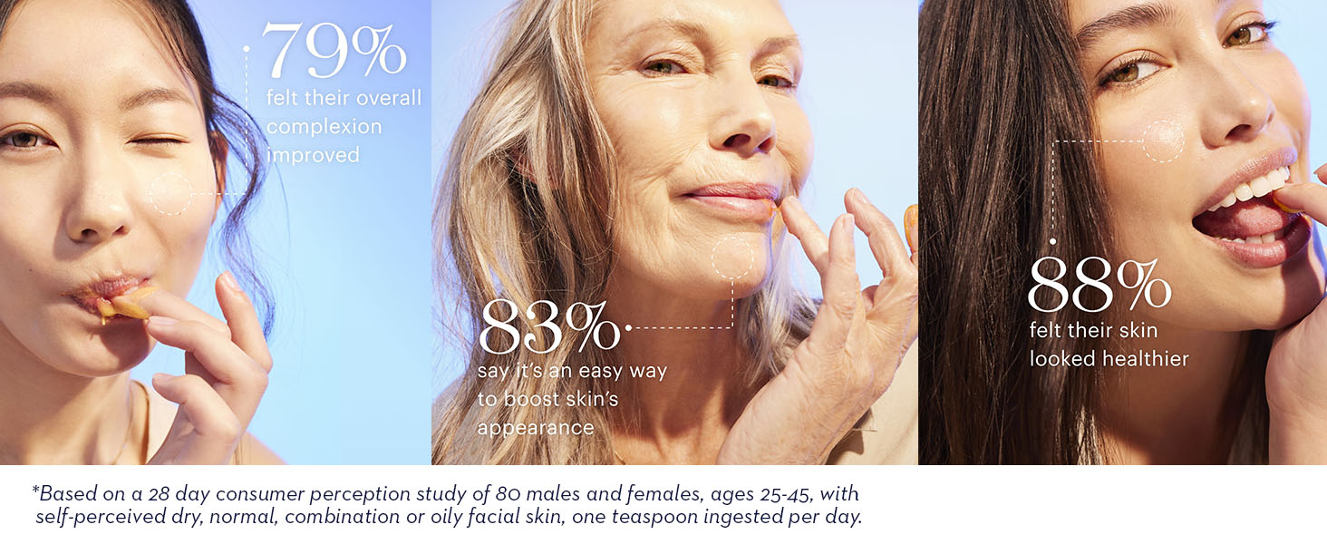 Study shows consumers noticed improvement in their skin's appearance after consuming Manuka honey