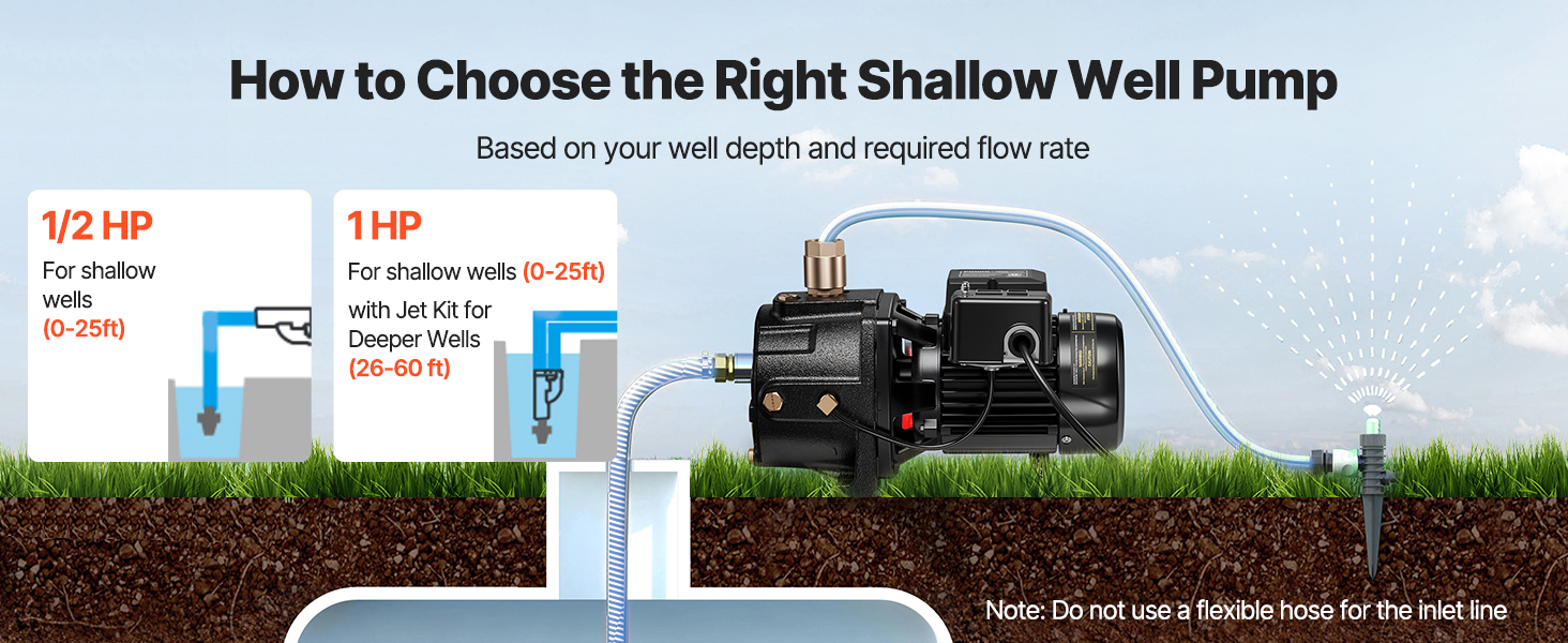 well jet pump