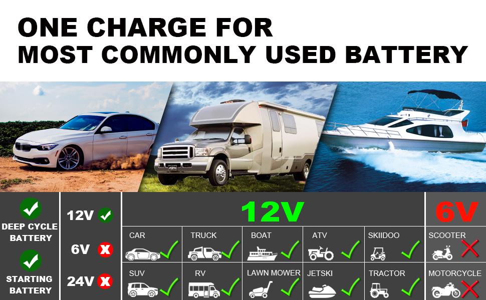 car battery charger4