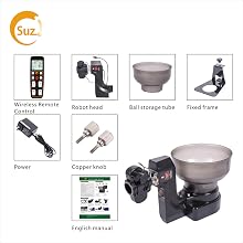 Package List
