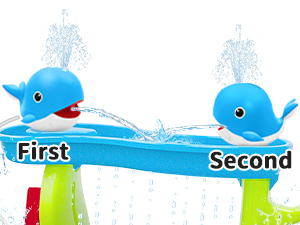 water table