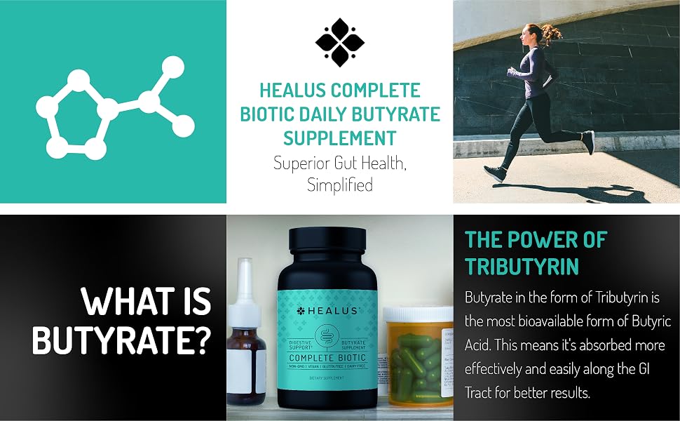 what is butryate?