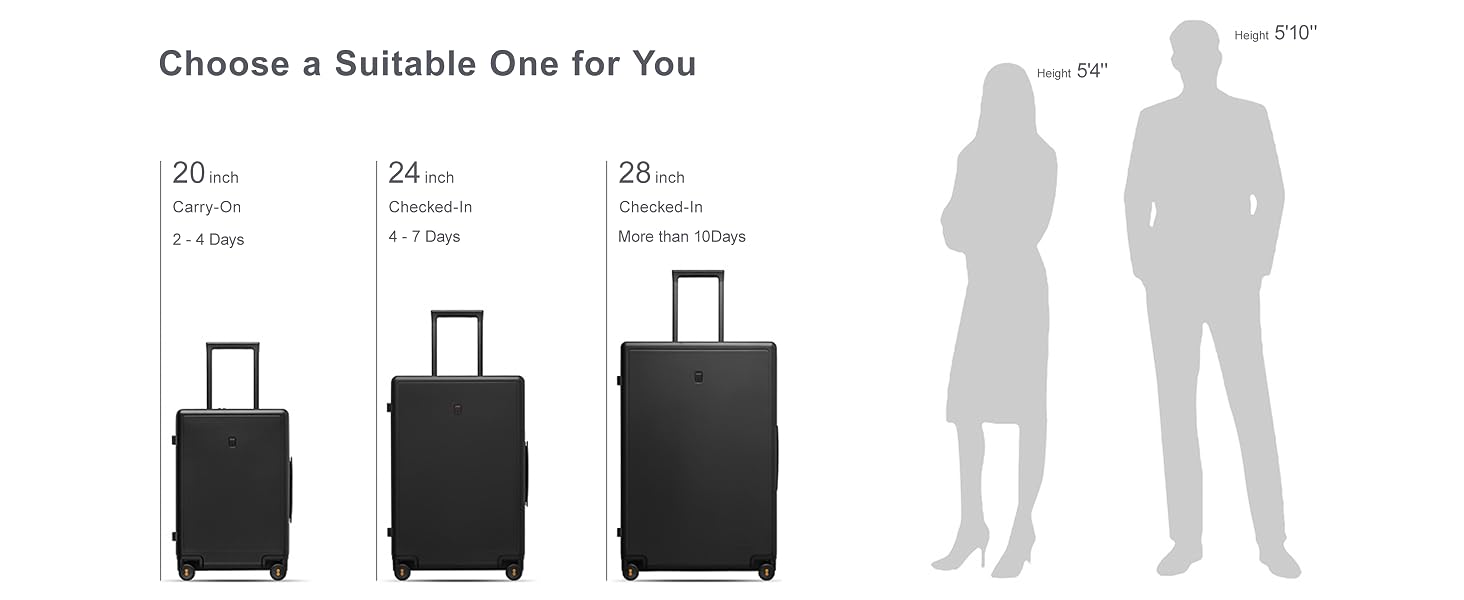 size reference-PC