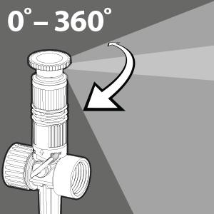 Adjust Spray Angle from 0° to 360°