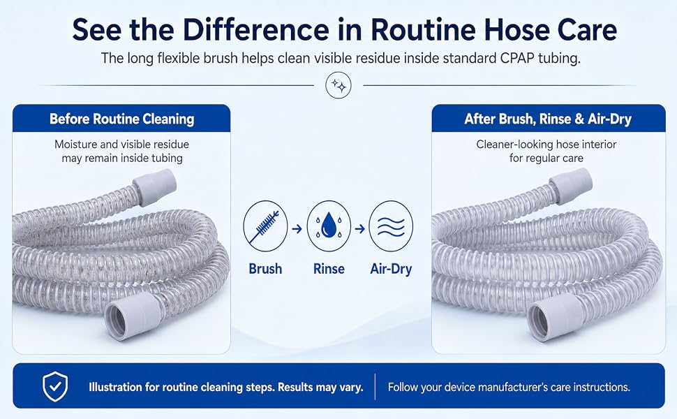 Close-up of dense white nylon bristles on a flexible CPAP hose cleaning brush.