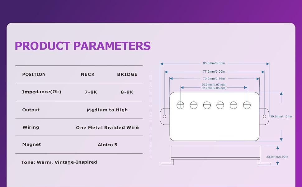 Parameters