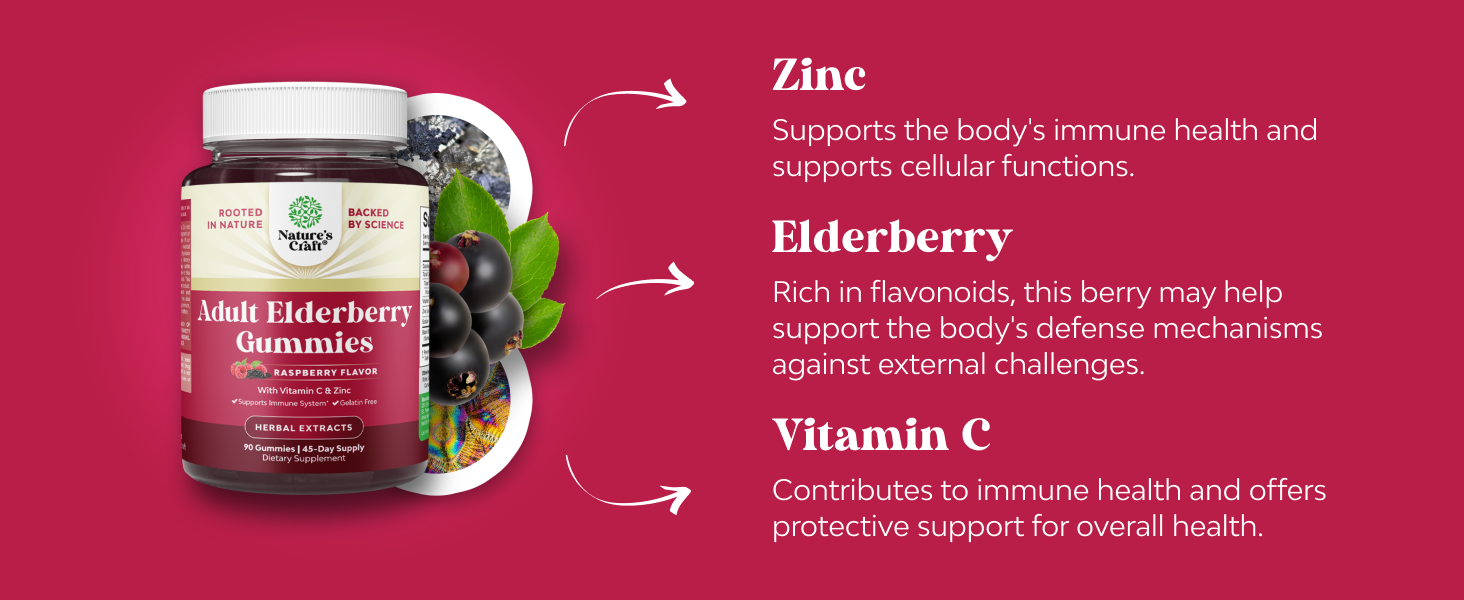 Adult Elderberry Gummies