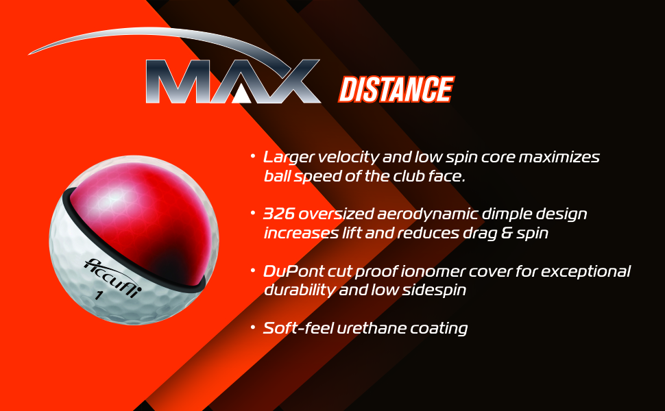 Max Distance