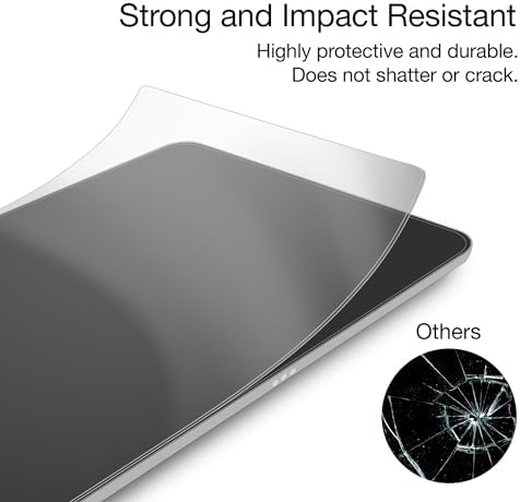BoxWave Screen Protector Compatible with Arcade1Up PAC-MAN XL - ClearTouch Crystal ToughShield 9H (2-Pack)