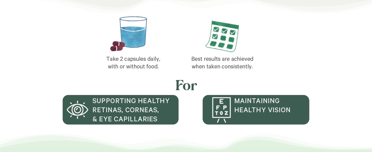 How to use: 2 capsules daily, with water. Can be taken with or without food