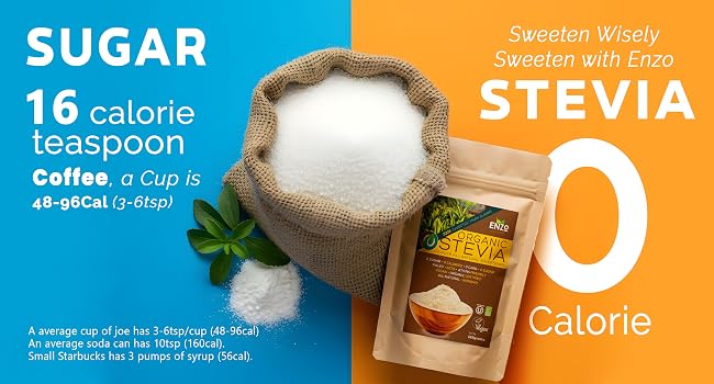 Coffee Stevia Powder