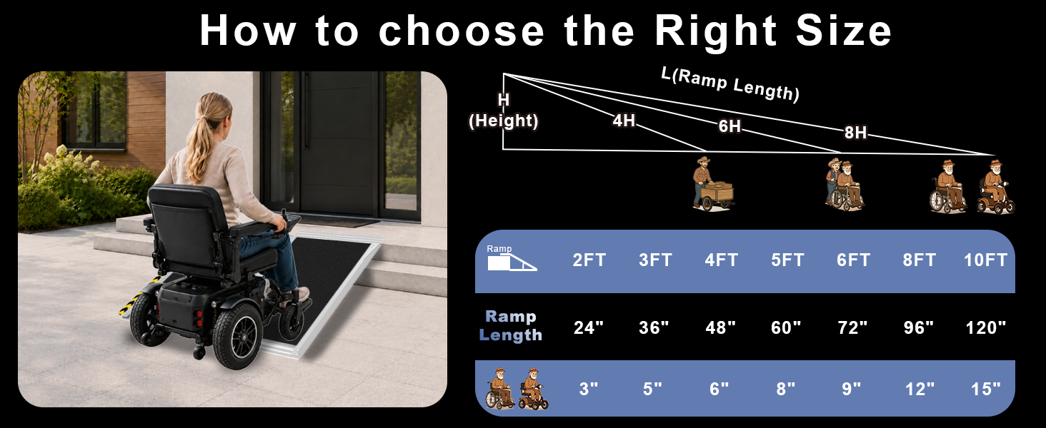 folding ramp for wheelchairs, home wheelchair ramp, handicap ramp portable portable wheelchair ramp