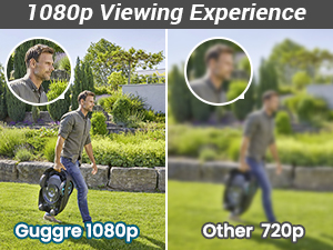 1080P