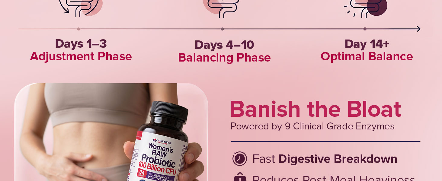 9 digestive enzymes, reduces bloating and post-meal heaviness within 14 days
