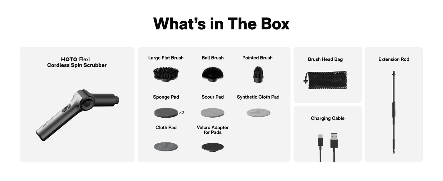what&amp;amp;#39;s in the box