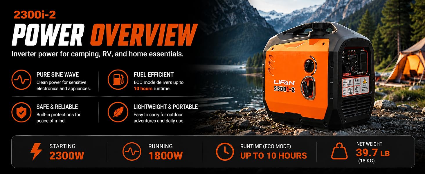 POWER OVERVIEW Compact power. Serious performance.