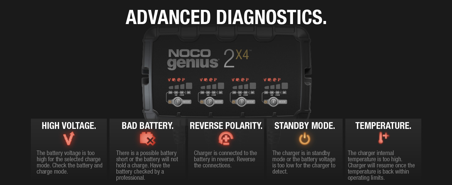 car battery charger 12v 6v automotive trickle maintainer tester maintenance dirt bike lifepo4 diesel