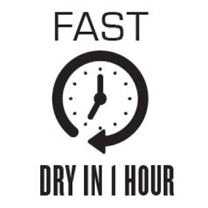 fast