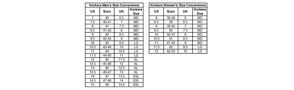 korkers mens size chart for boots and soles