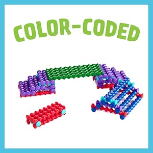 Color-Coded