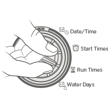 timer, controller, dial, adjustment, grass, turf, watering, clock