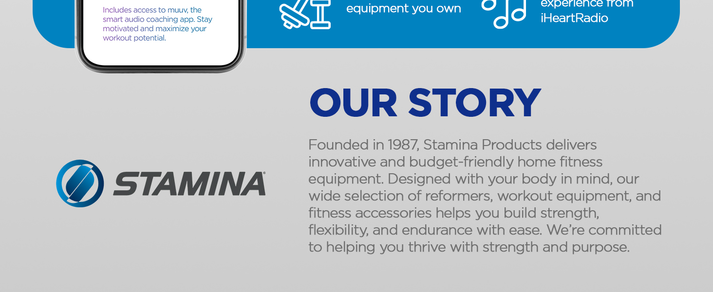 Information about Stamina Products. Text reads: Stamina Products, founded in 1987.