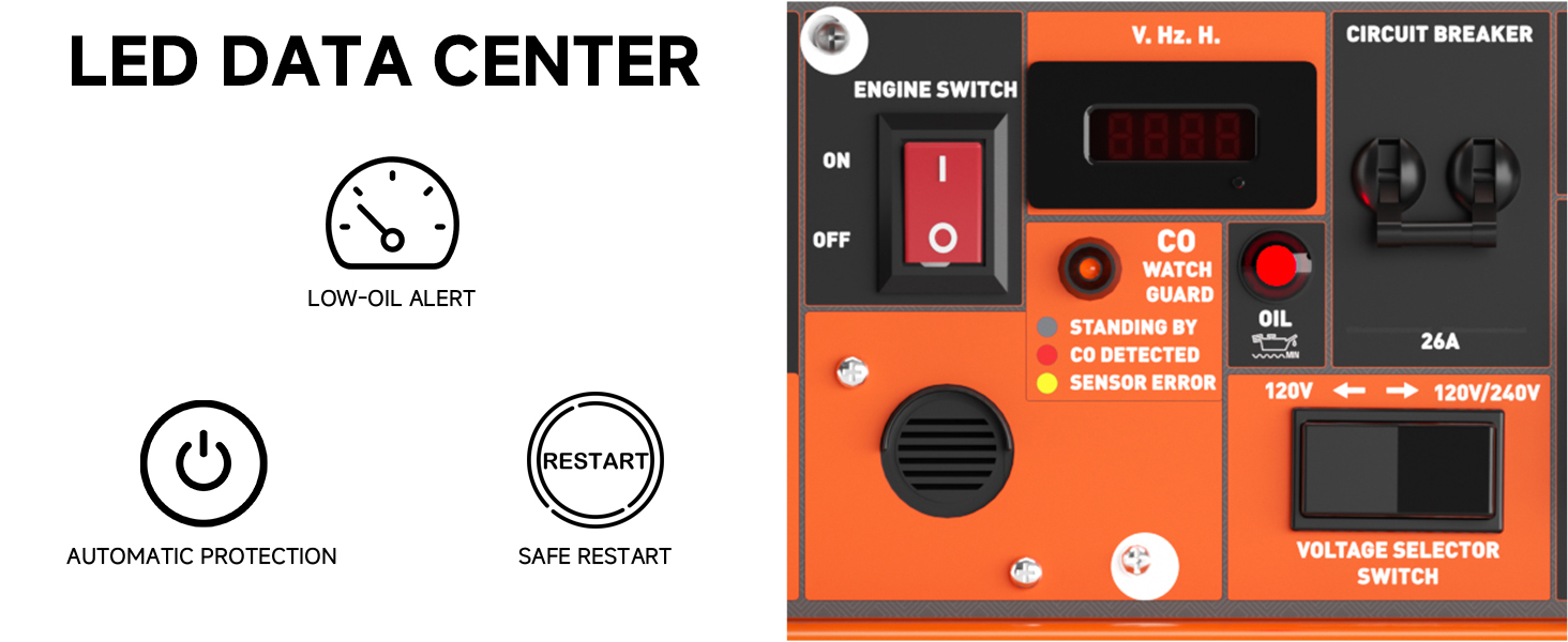 6000 watt generator