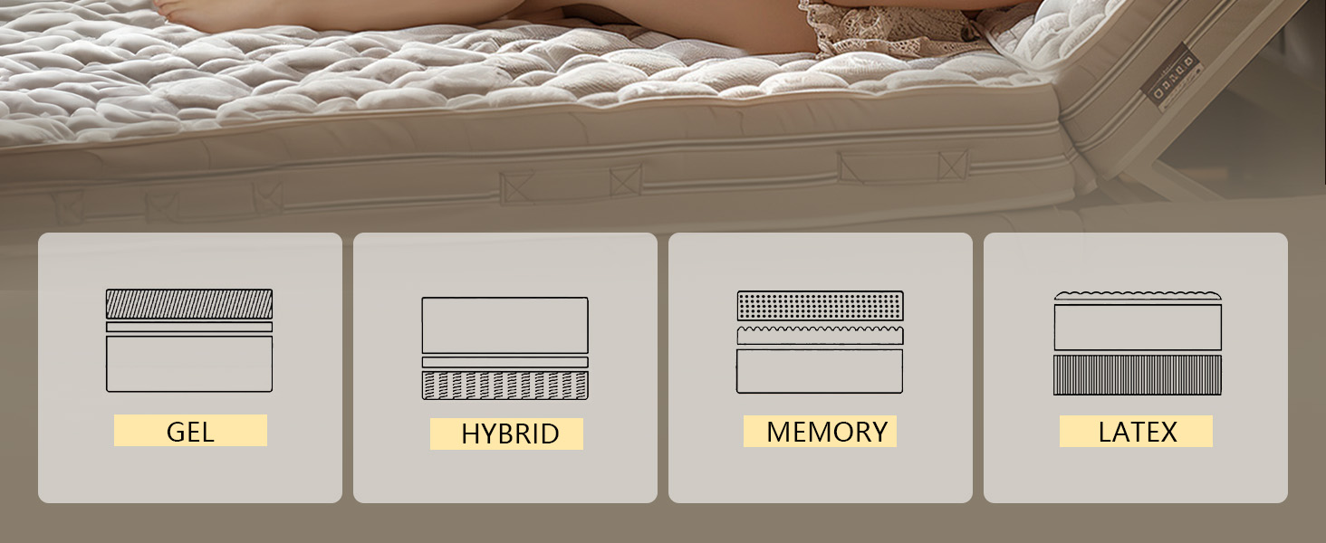 Adjustable Bed Base