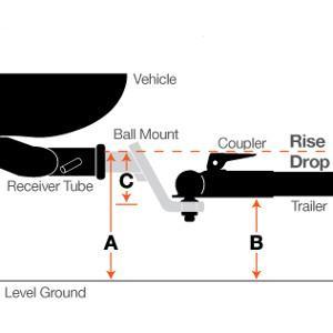 aplus content image