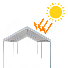 Domain Pro 200 UV Rays Bouncing Off