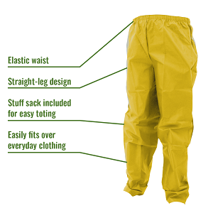 Pant Product Callout