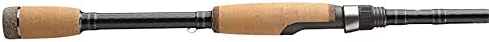 Dobyns Rods Sierra Series