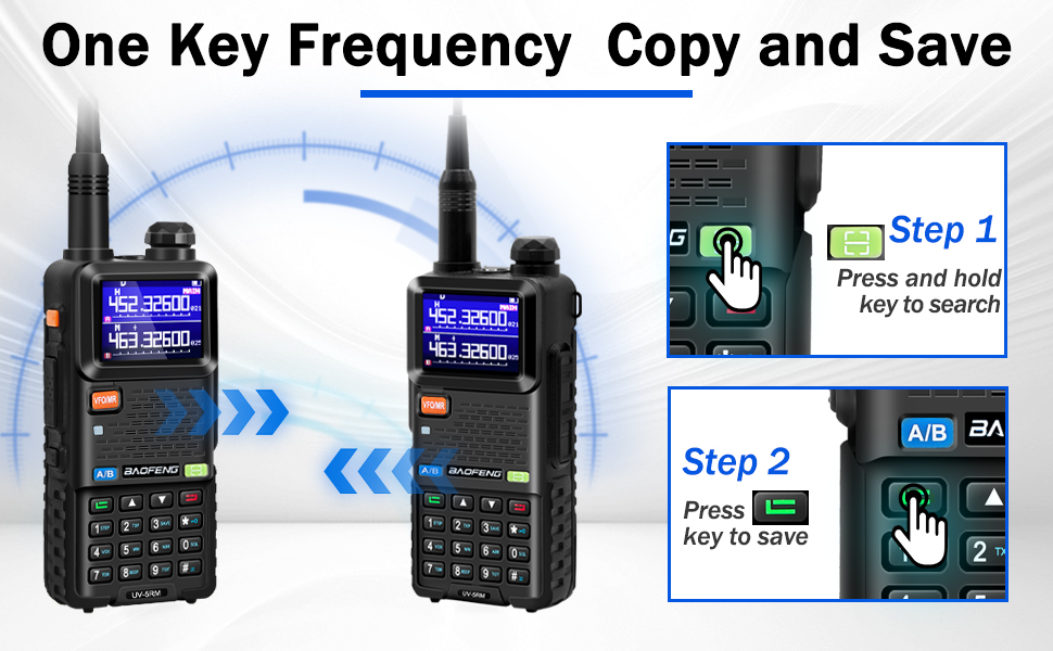 Ham Radio