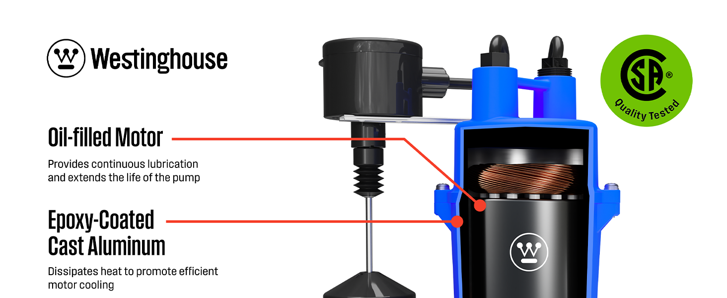 sump pump basement sump pump submersible sump pump automatic sump pump electric sump pump water pump