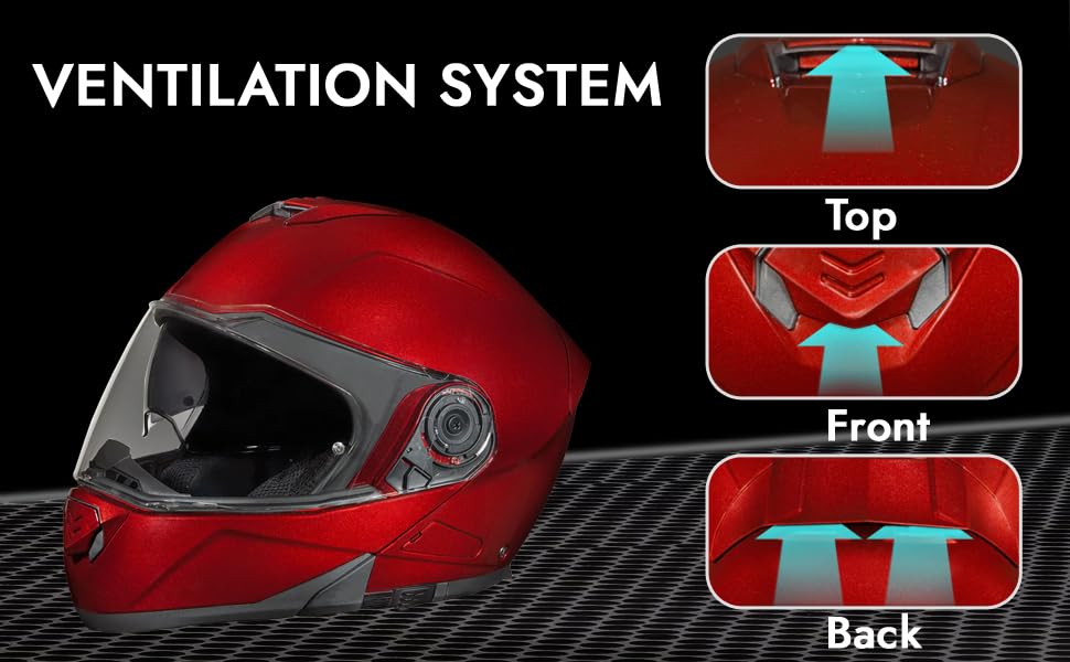 Ventilation System