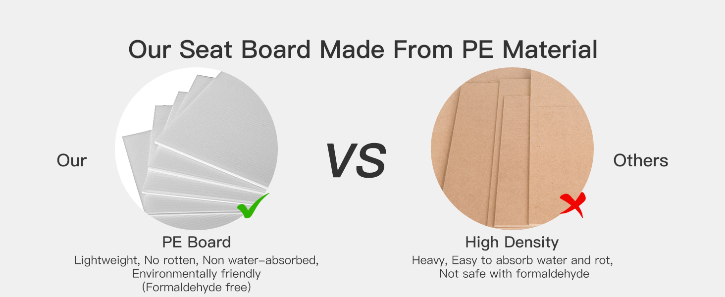 PE Board