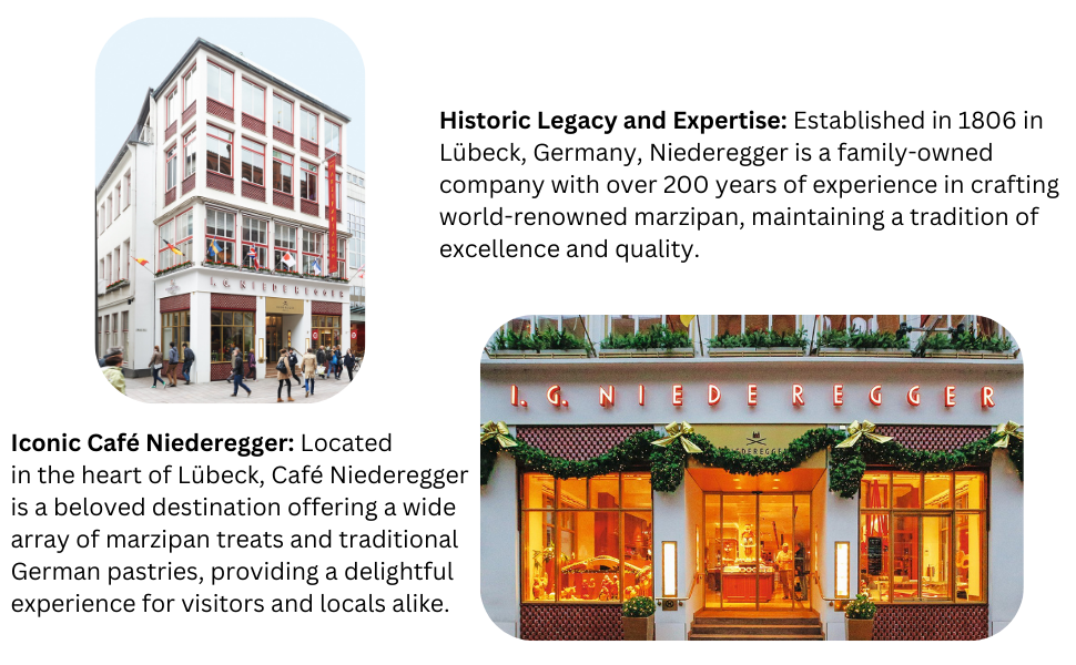 Niederegger company and cafe
