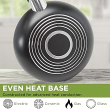 Even Heat Base