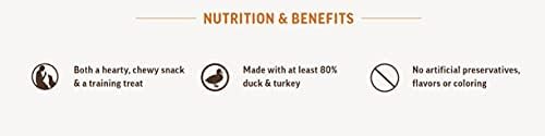 Grandma Mae's Country Naturals Grain Free Duck Tenders Chewy Dog Treats, 5 Ounces