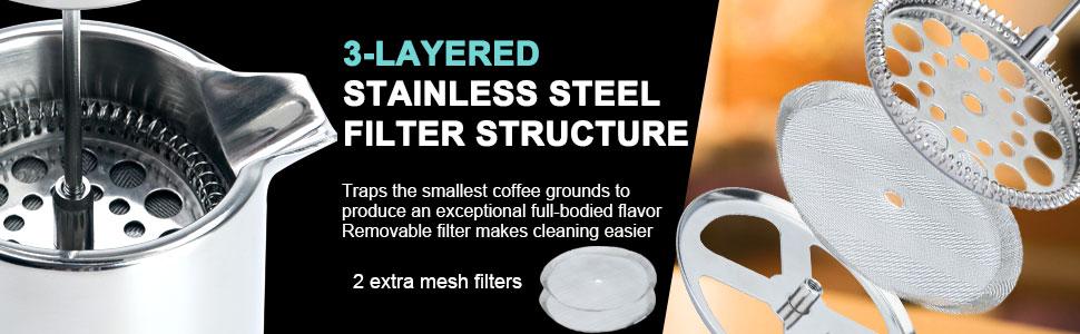 Stainless-steel
