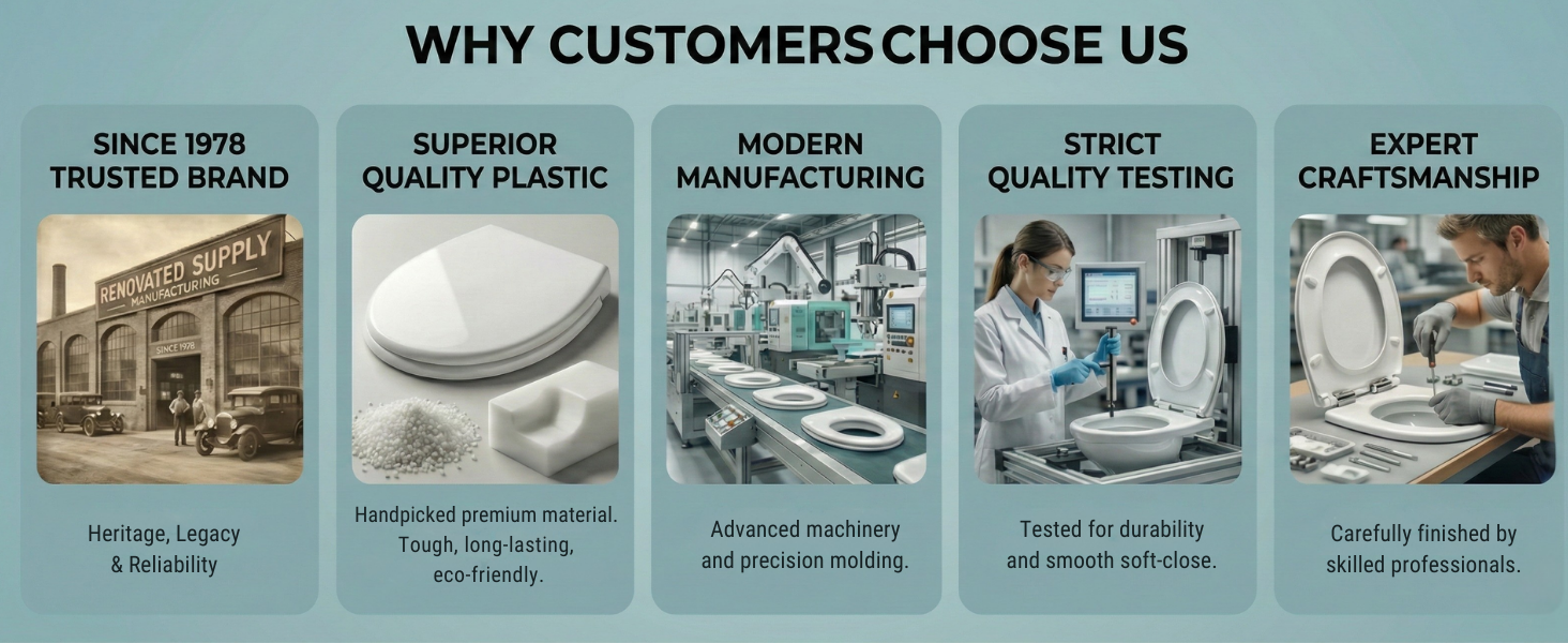 why customers choose us