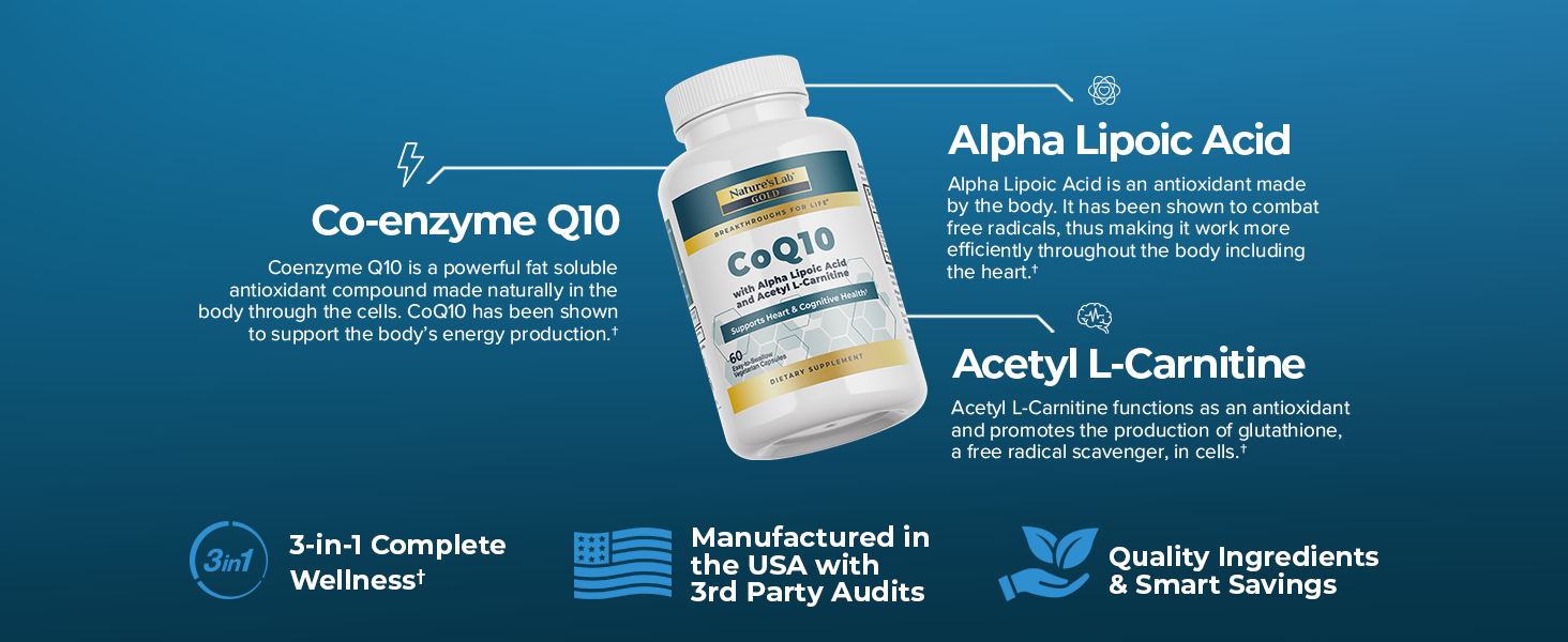CoQ10