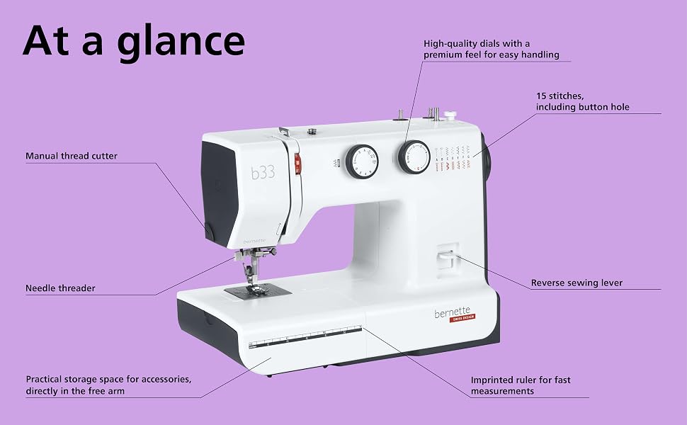 Picture of the bernette 33 with arrows pointing to the functions of the machine