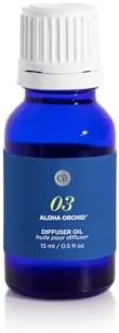 Capri Blue Diffuser Oil Refill - Premium Fragrance Oil - Use with Electric or Ultrasonic Diffusers for Home - Long Lasting Sugared Citrus Scent (Volcano, 0.5 fl oz)
